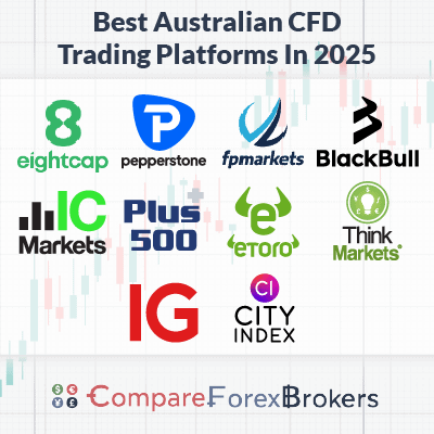 Discover the Best CFD Trading Platform Maximize Your Trading Potential