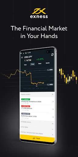 Exploring Exness Trading Instruments A Comprehensive Guide
